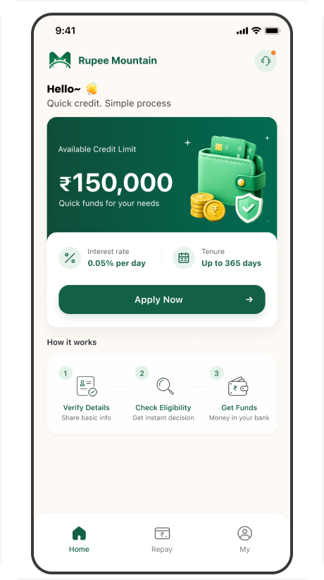 Complete KYC